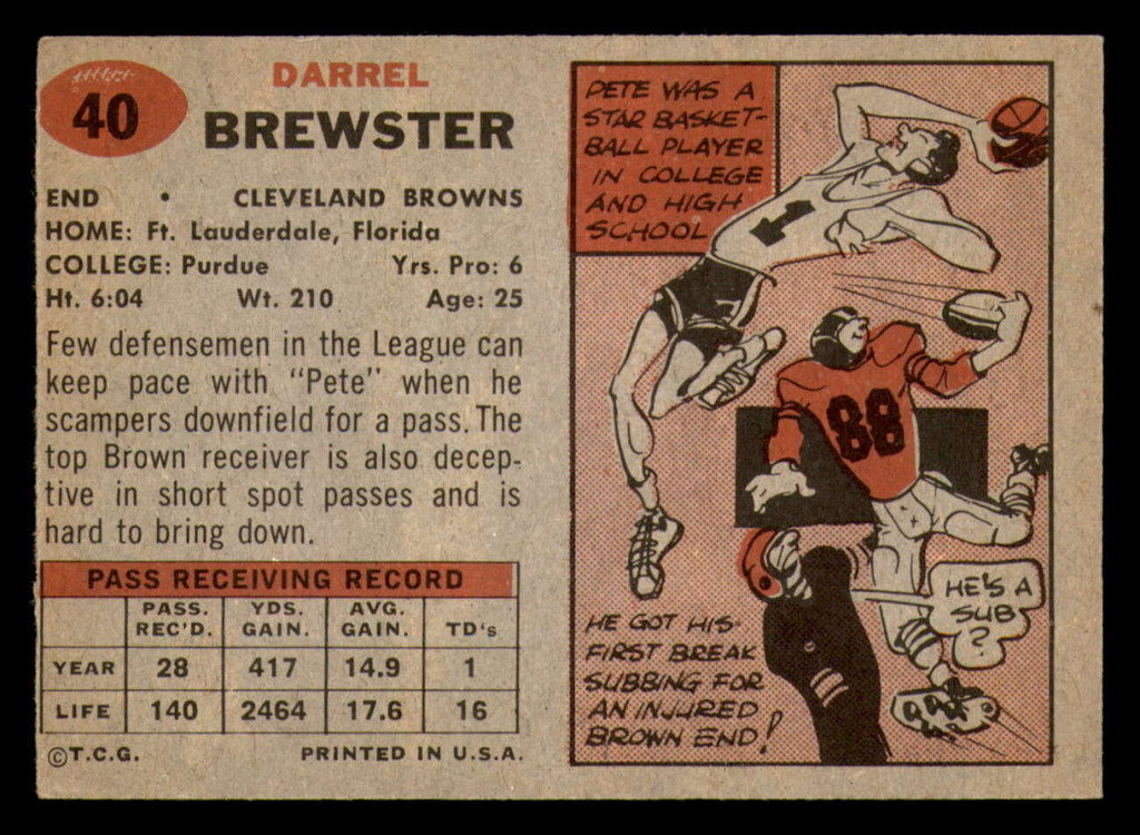 1957 Topps #40 Pete Brewster Ex-Mint  ID: 347633