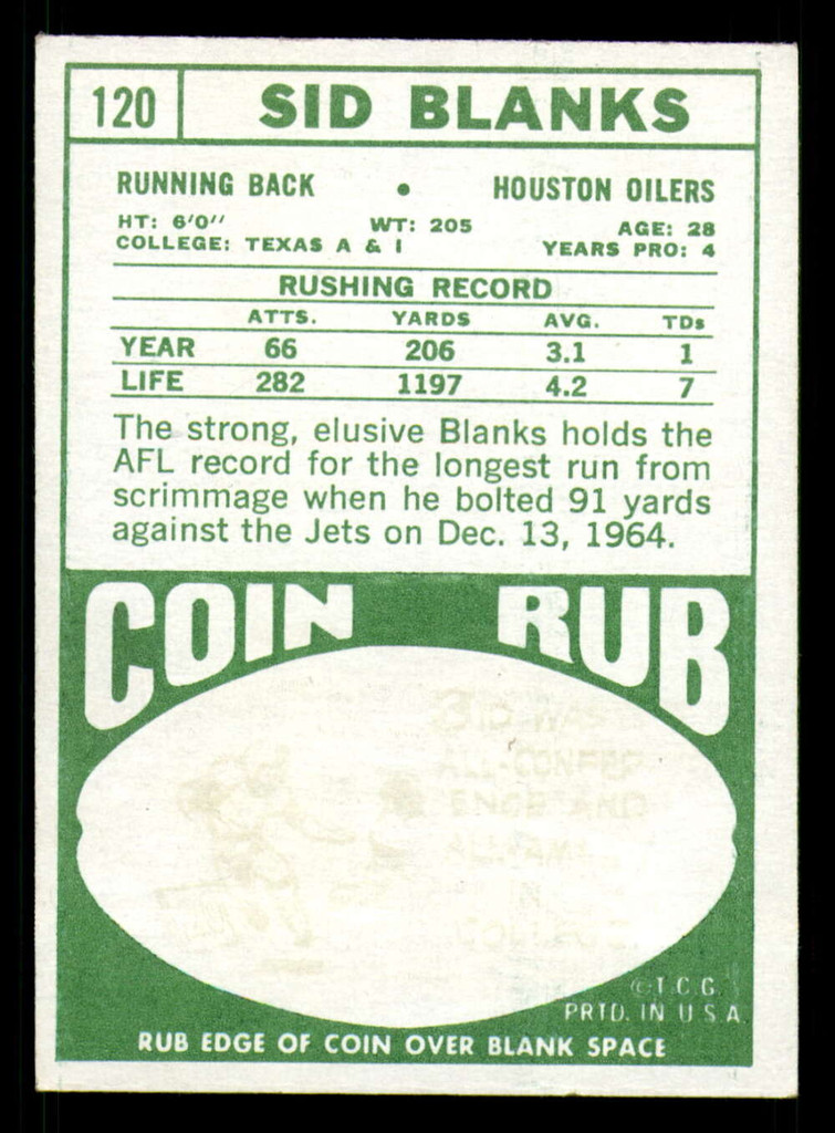 1968 Topps #120 Sid Blanks Ex-Mint  ID: 349165