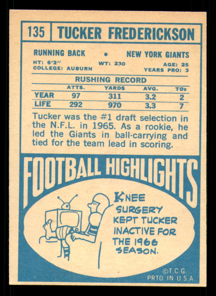 1968 Topps #135 Tucker Frederickson Very Good  ID: 349173