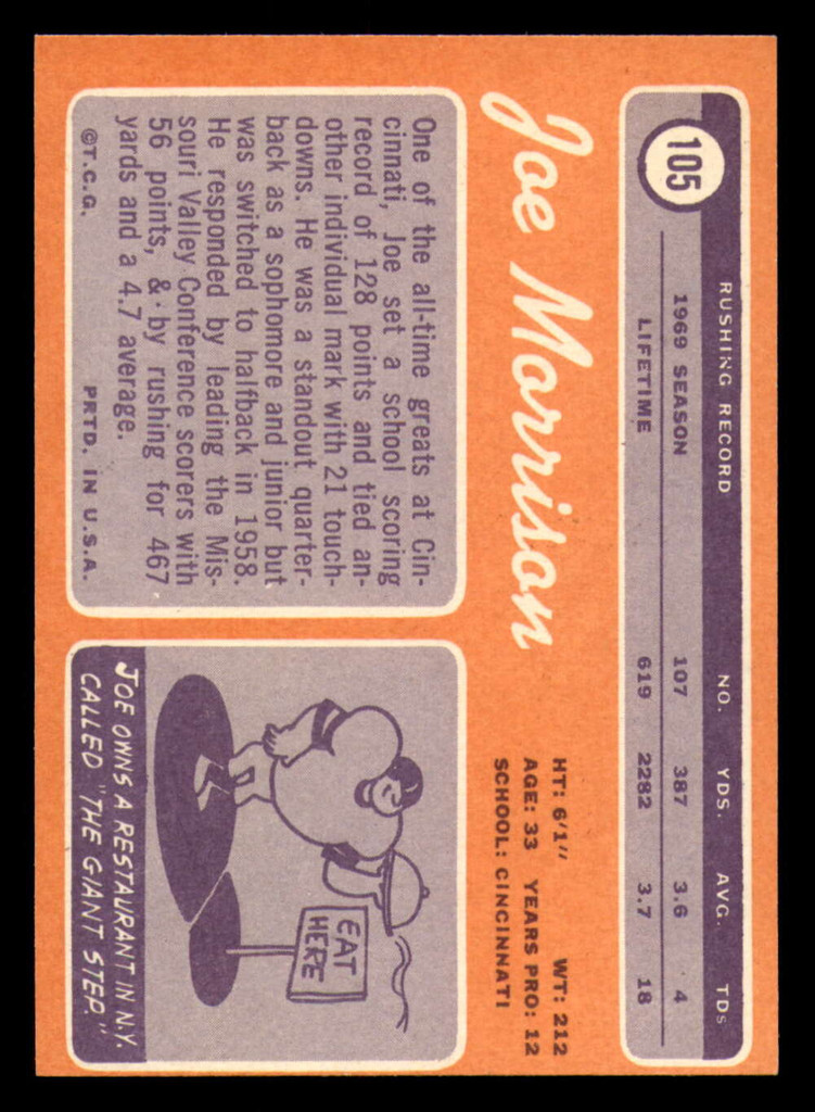1970 Topps #105 Joe Morrison Ex-Mint  ID: 349984