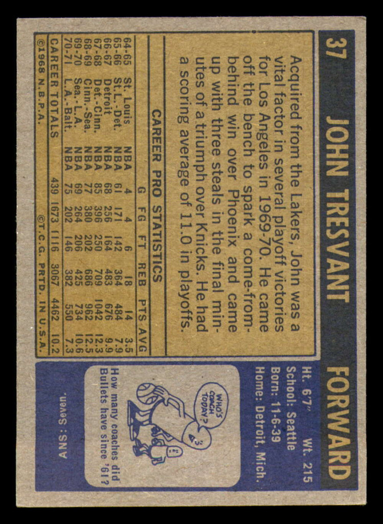 1971-72 Topps #37 John Tresvant DP Ex-Mint  ID: 350108