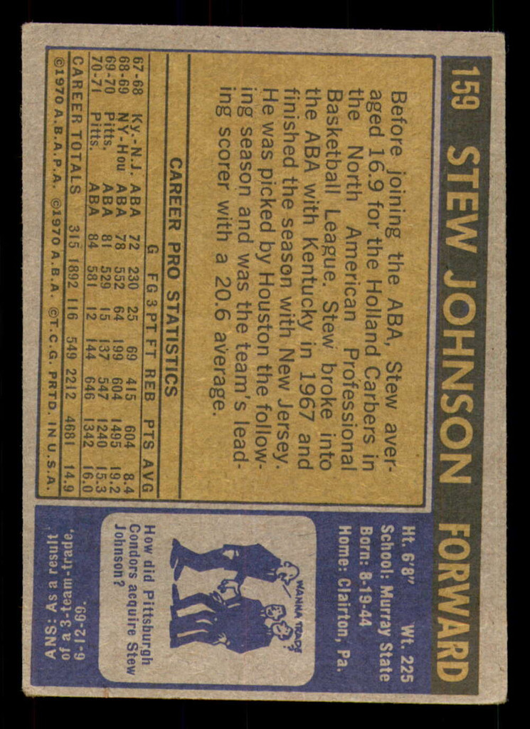 1971-72 Topps #159 Stew Johnson Very Good  ID: 350396