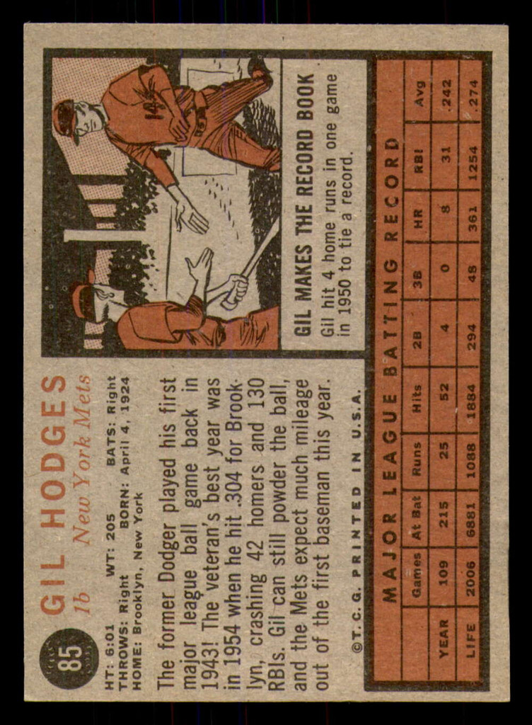 1962 Topps #85 Gil Hodges Very Good  ID: 350970