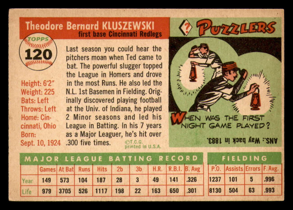 1955 Topps #120 Ted Kluszewski Excellent+  ID: 351581