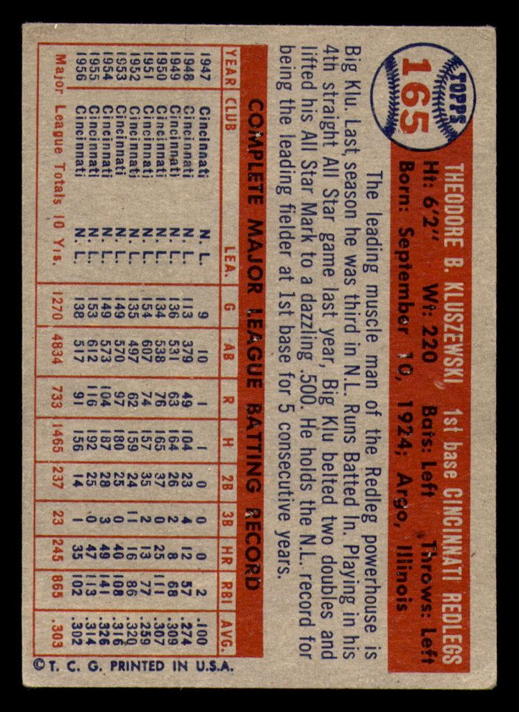 1957 Topps #165 Ted Kluszewski Very Good  ID: 351592