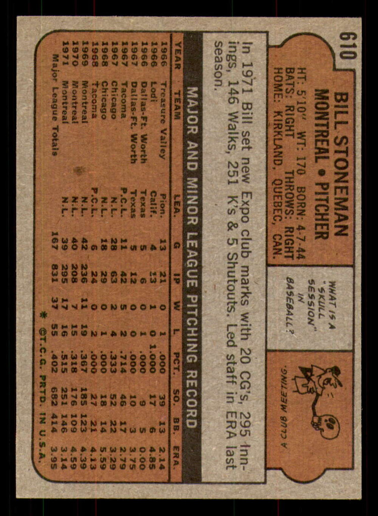1972 Topps #610 Bill Stoneman Ex-Mint  ID: 351913