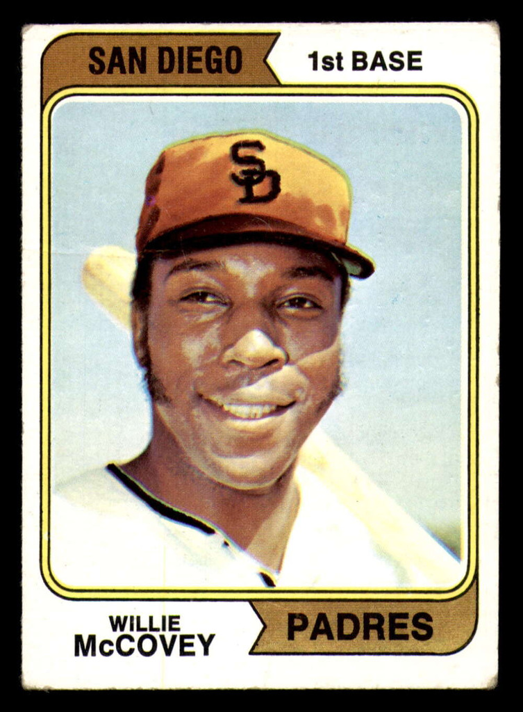 1974 Topps #250 Willie McCovey Very Good San Diego  ID: 352115