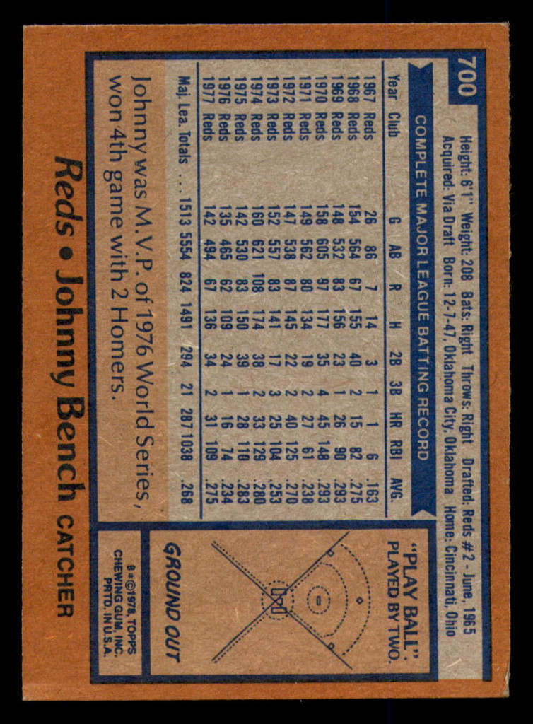 1978 Topps #700 Johnny Bench Ex-Mint  ID: 352289