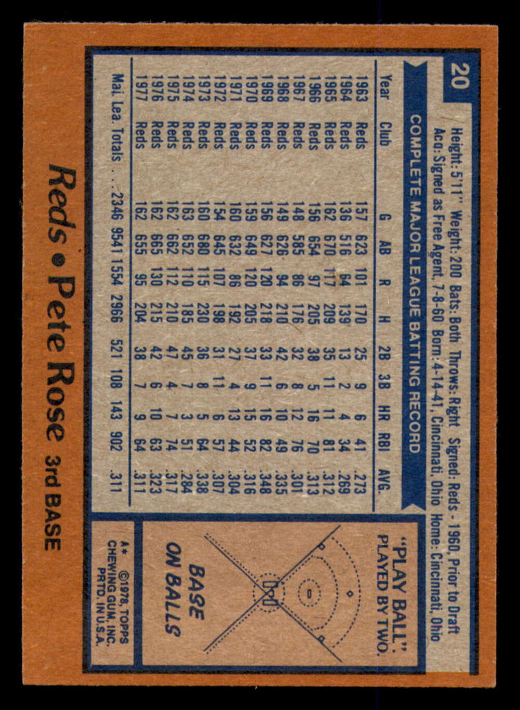 1978 Topps #20 Pete Rose DP Ex-Mint  ID: 352292