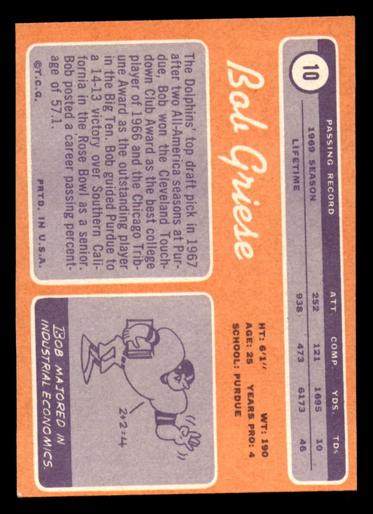 1970 Topps #10 Bob Griese Ex-Mint  ID: 352369