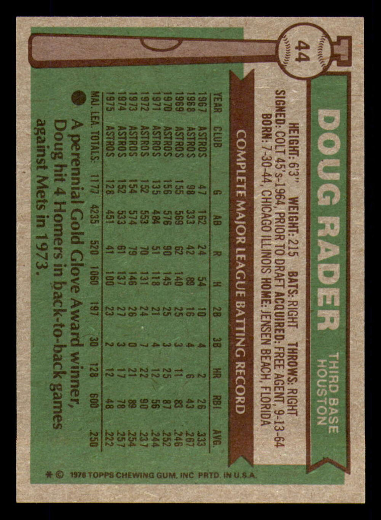 1976 Topps #44 Doug Rader Near Mint+  ID: 353815