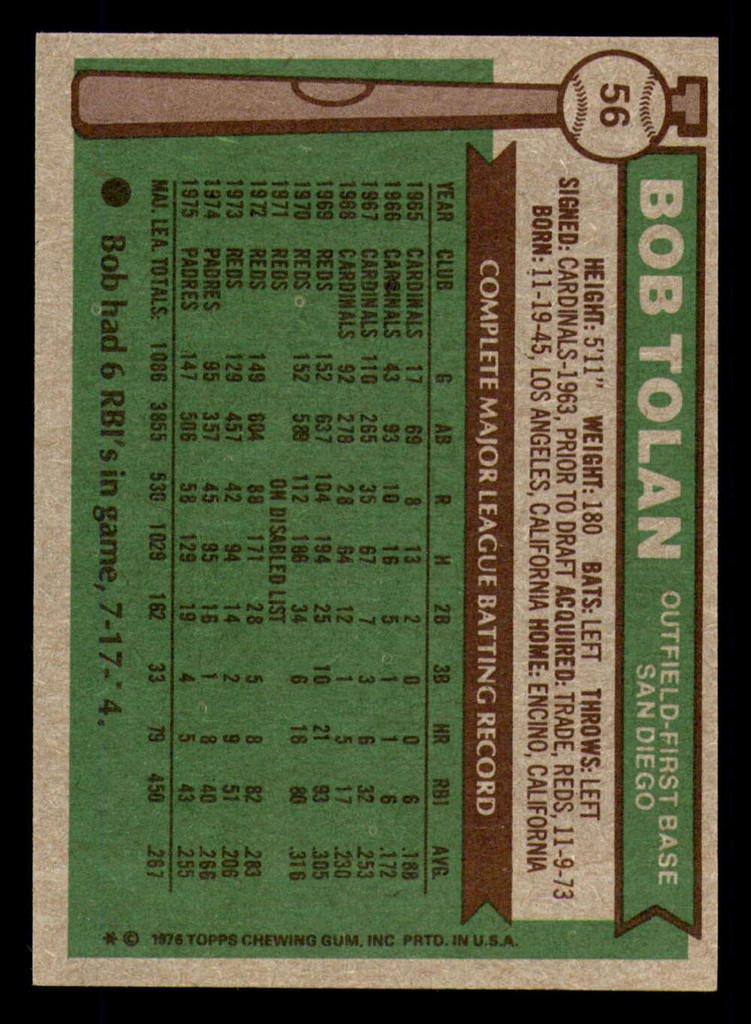 1976 Topps #56 Bob Tolan Near Mint 