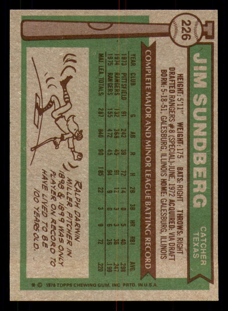 1976 Topps #226 Jim Sundberg Near Mint+  ID: 353969