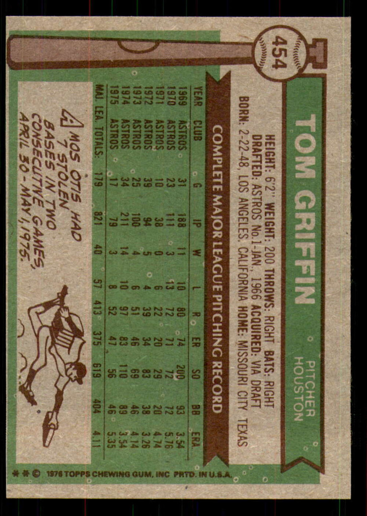 1976 Topps #454 Tom Griffin Near Mint 