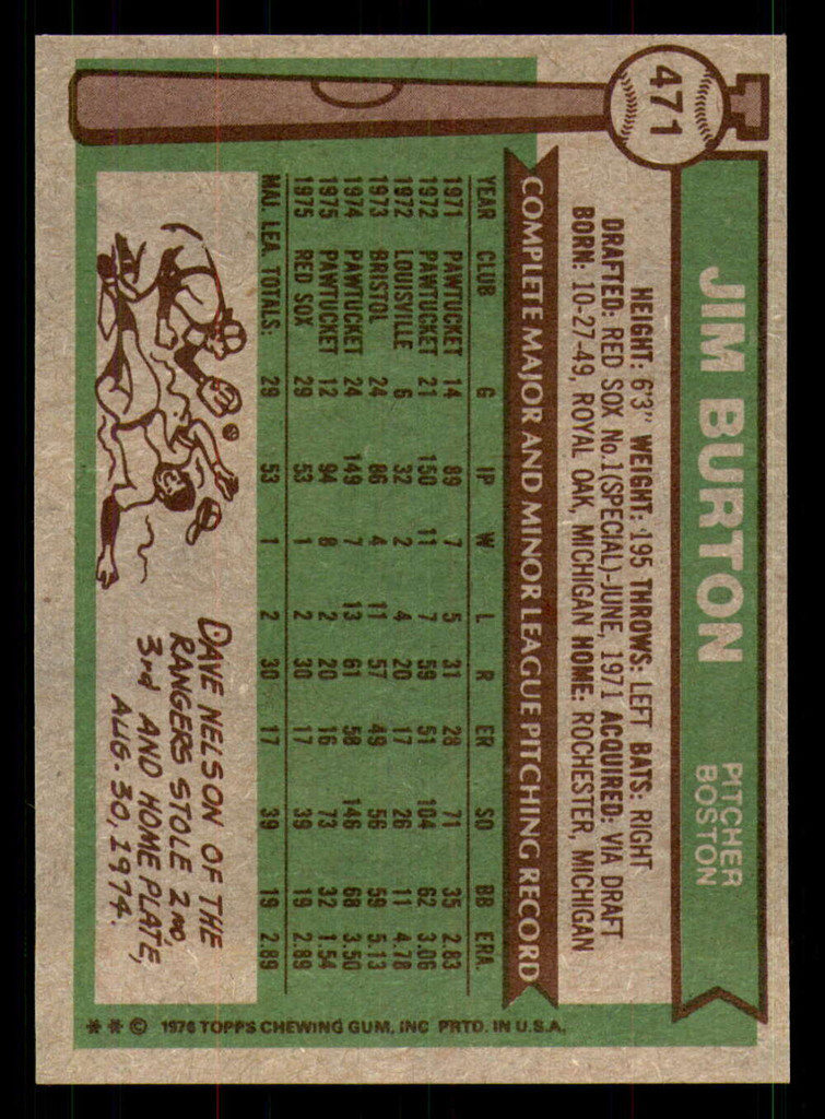 1976 Topps #471 Jim Burton Near Mint+  ID: 354159