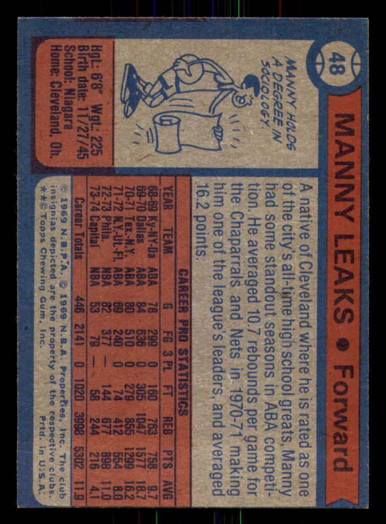 1974-75 Topps #48 Manny Leaks Ex-Mint 