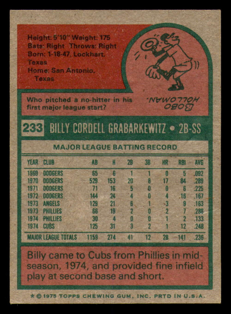 1975 Topps #233 Billy Grabarkewitz Very Good Cubs