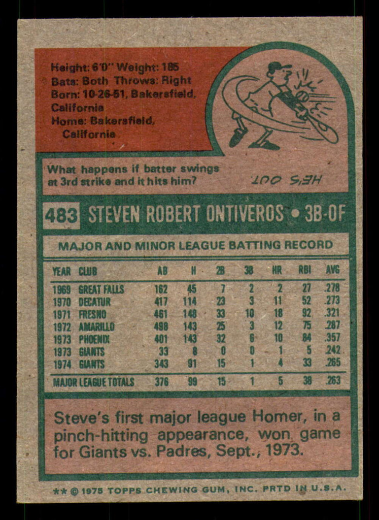 1975 Topps #483 Steve Ontiveros Ex-Mint  ID: 354959