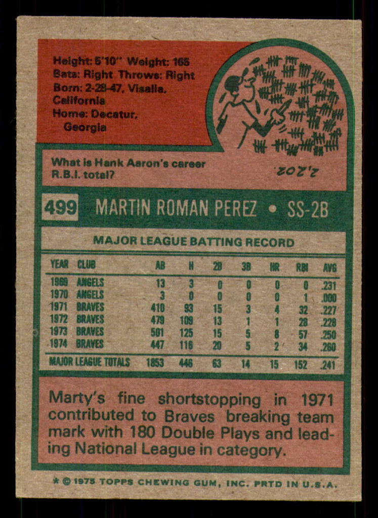 1975 Topps #499 Marty Perez Excellent+  ID: 354974