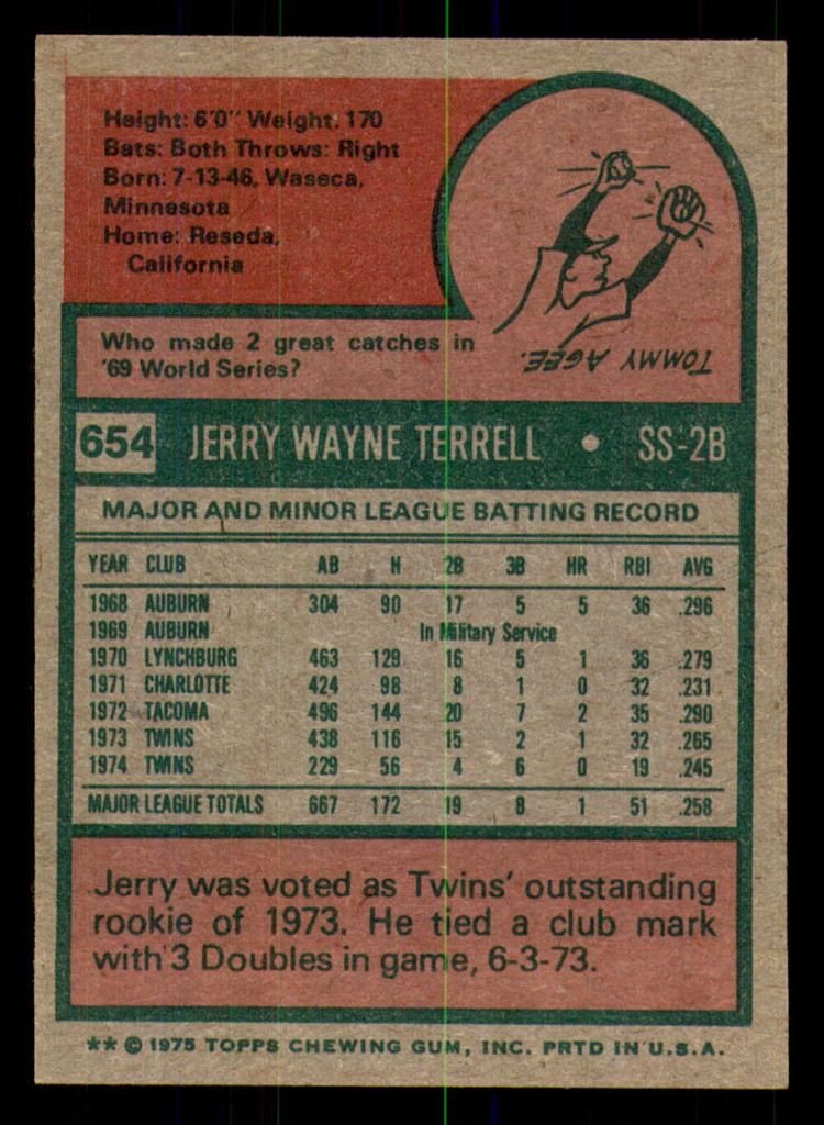 1975 Topps #654 Jerry Terrell Near Mint  ID: 355129