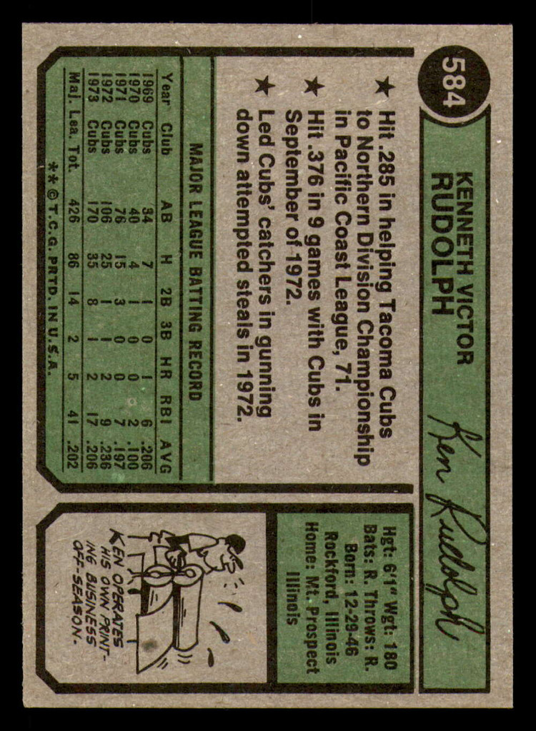 1974 Topps #584 Ken Rudolph Near Mint  ID: 355788