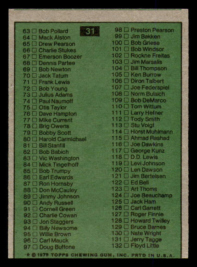 1975 Topps #31 Checklist 1-132 Ex-Mint 
