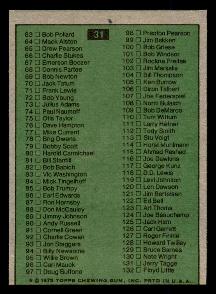 1975 Topps #31 Checklist 1-132 Near Mint  ID: 356303