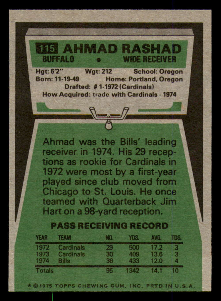 1975 Topps #115 Ahmad Rashad Near Mint+  ID: 356338