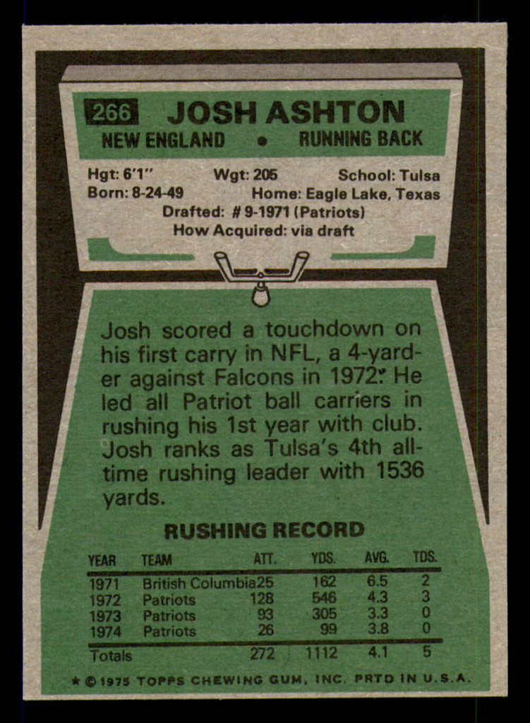 1975 Topps #266 Josh Ashton Near Mint  ID: 356386