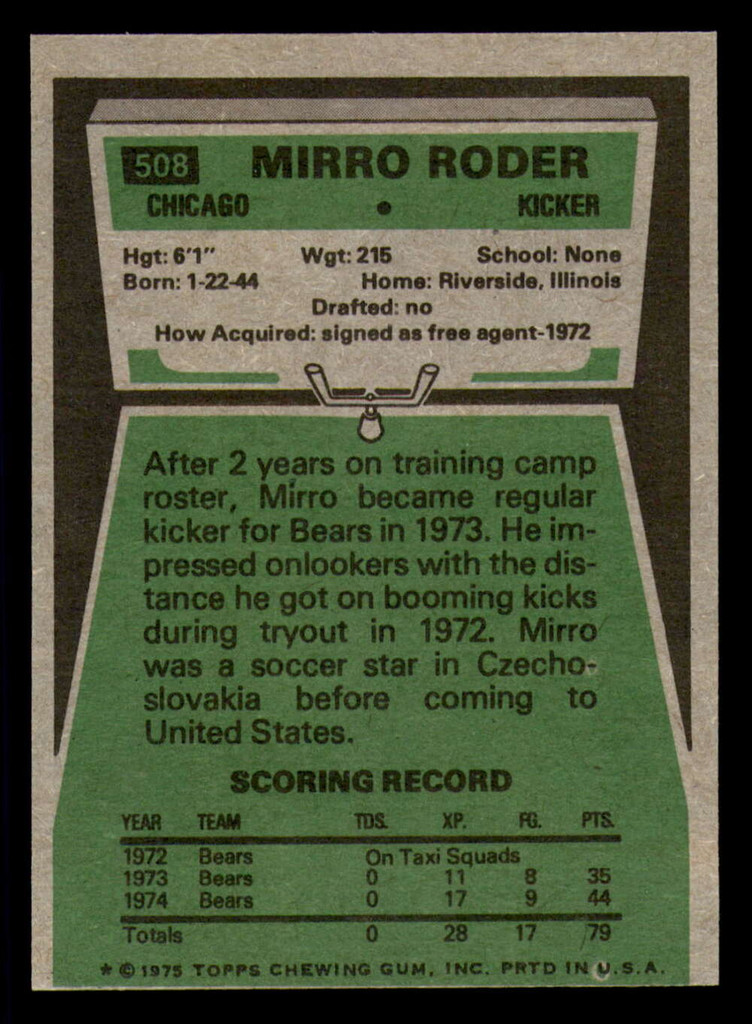 1975 Topps #508 Mirro Roder Near Mint 