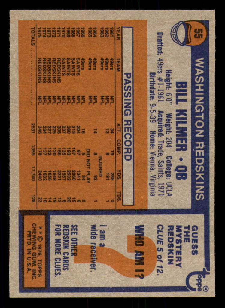 1976 Topps #55 Billy Kilmer Near Mint+  ID: 356540