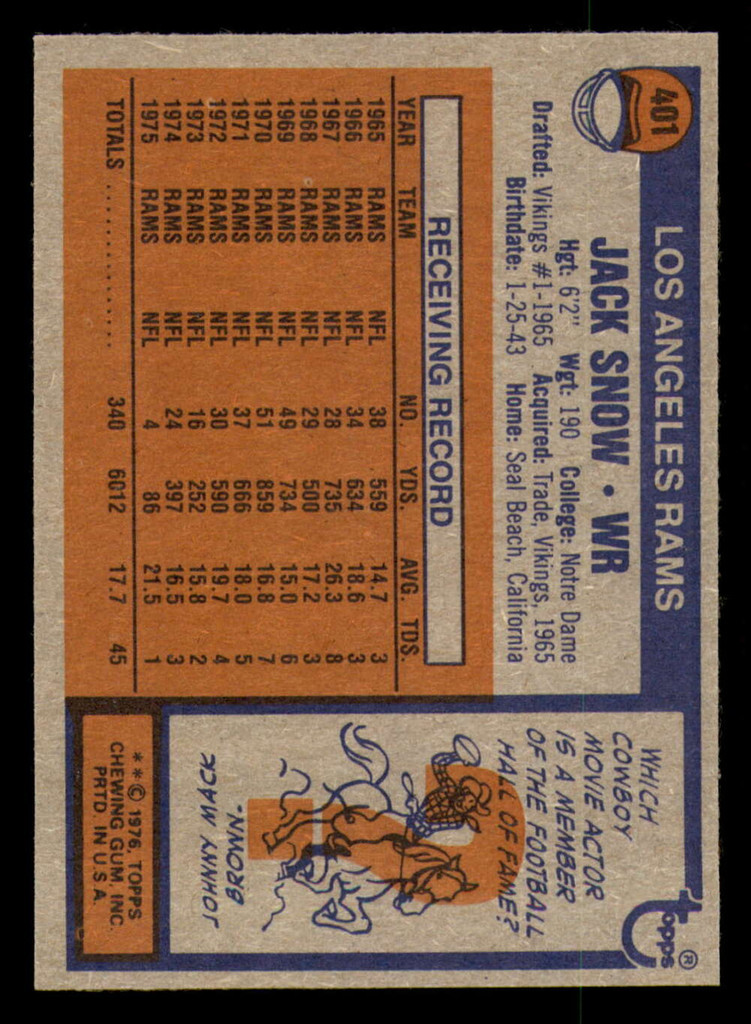 1976 Topps #401 Jack Snow Near Mint 