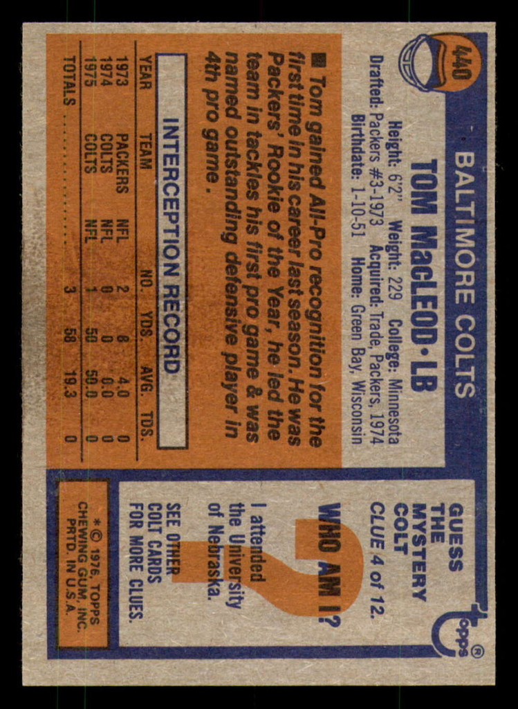 1976 Topps #440 Tom MacLeod AP Near Mint  ID: 357063