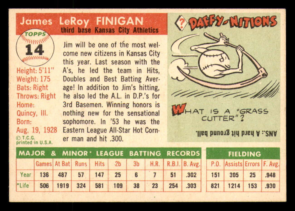 1955 Topps #14 Jim Finigan Ex-Mint RC Rookie  ID: 357190