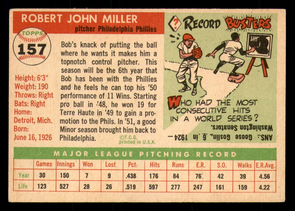 1955 Topps #157 Bob Miller Very Good 