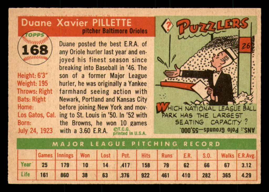 1955 Topps #168 Duane Pillette UER Excellent+ 