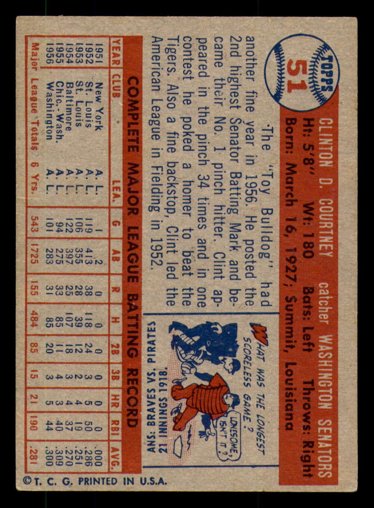 1957 Topps #51 Clint Courtney Excellent+  ID: 357403