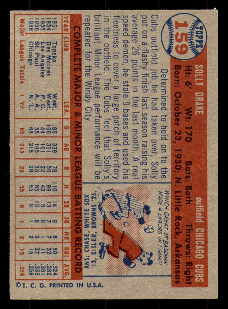 1957 Topps #159 Solly Drake Excellent+ RC Rookie  ID: 357492