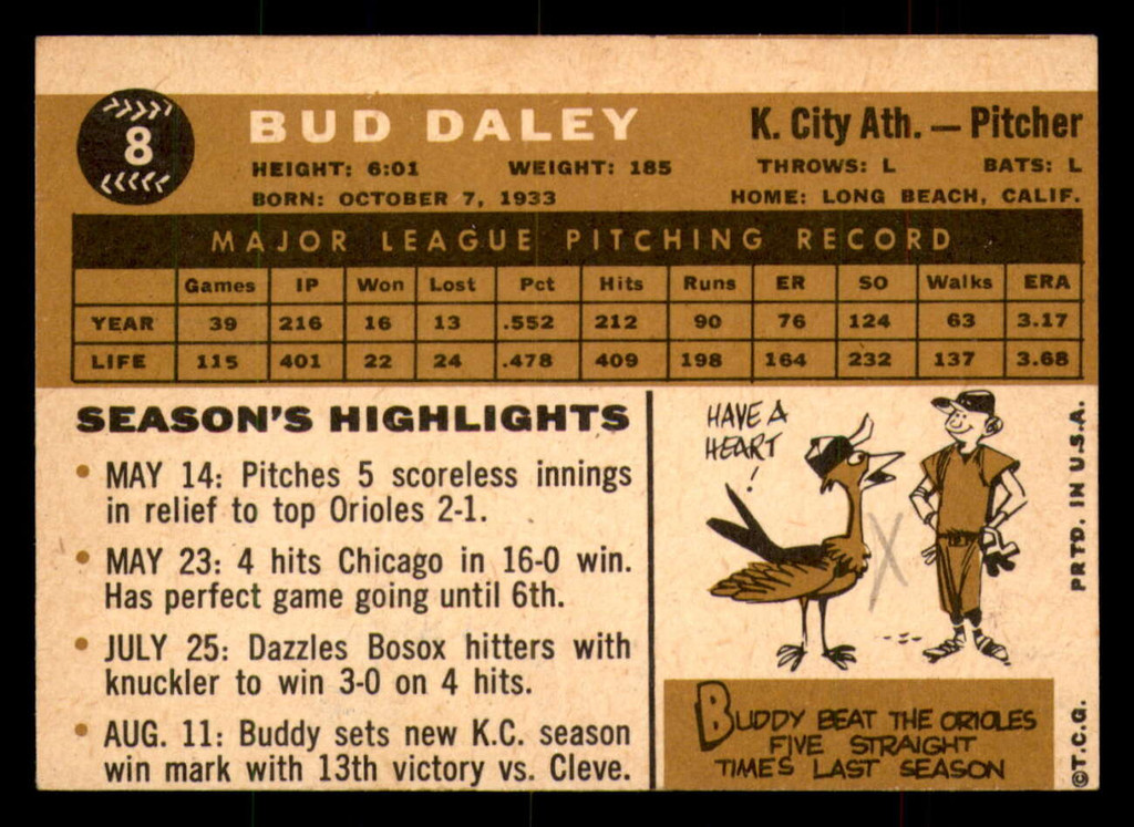 1960 Topps #8 Bud Daley Ex-Mint  ID: 357573