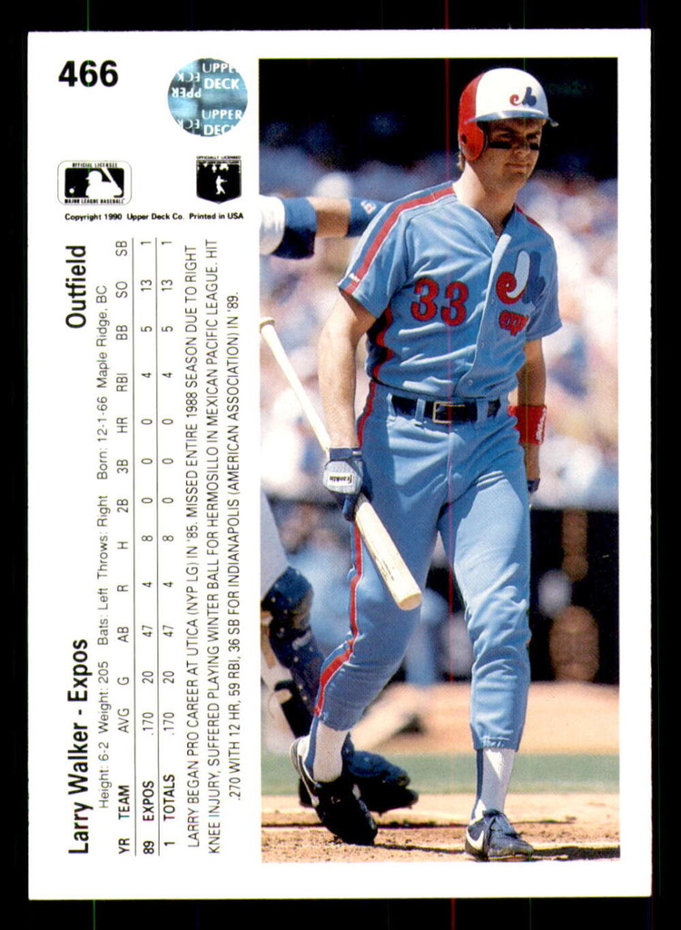 1990 Upper Deck #466 Larry Walker NM-Mint RC Rookie  ID: 271582