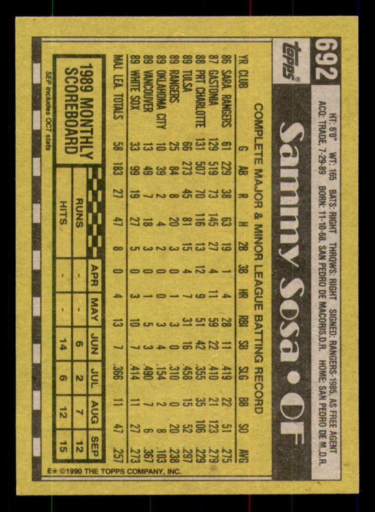 1990 Topps #692 Sammy Sosa Near Mint+ RC Rookie 