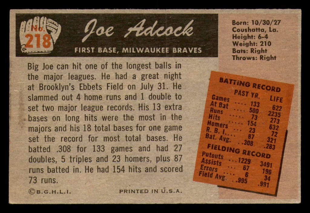 1955 Bowman #218 Joe Adcock Ex-Mint  ID: 358036