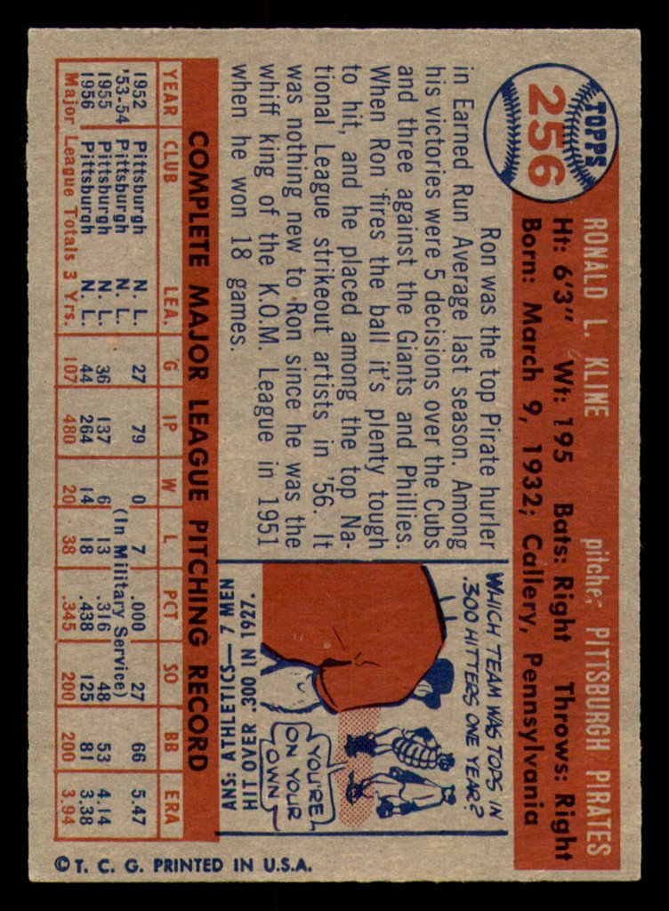 1957 Topps #256 Ron Kline Near Mint  ID: 358248