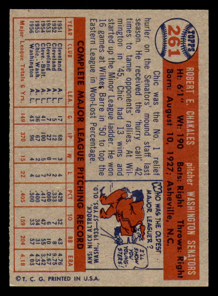 1957 Topps #261 Bob Chakales Ex-Mint  ID: 358251