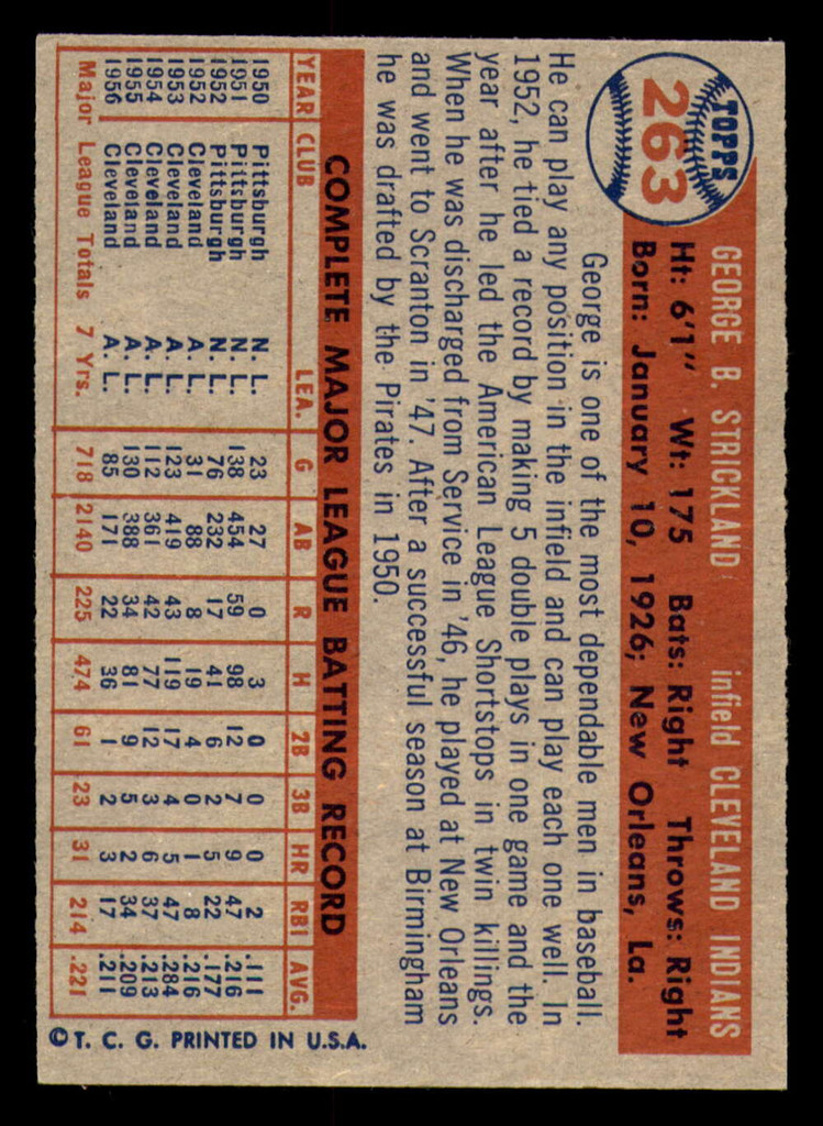 1957 Topps #263 George Strickland Near Mint  ID: 358252