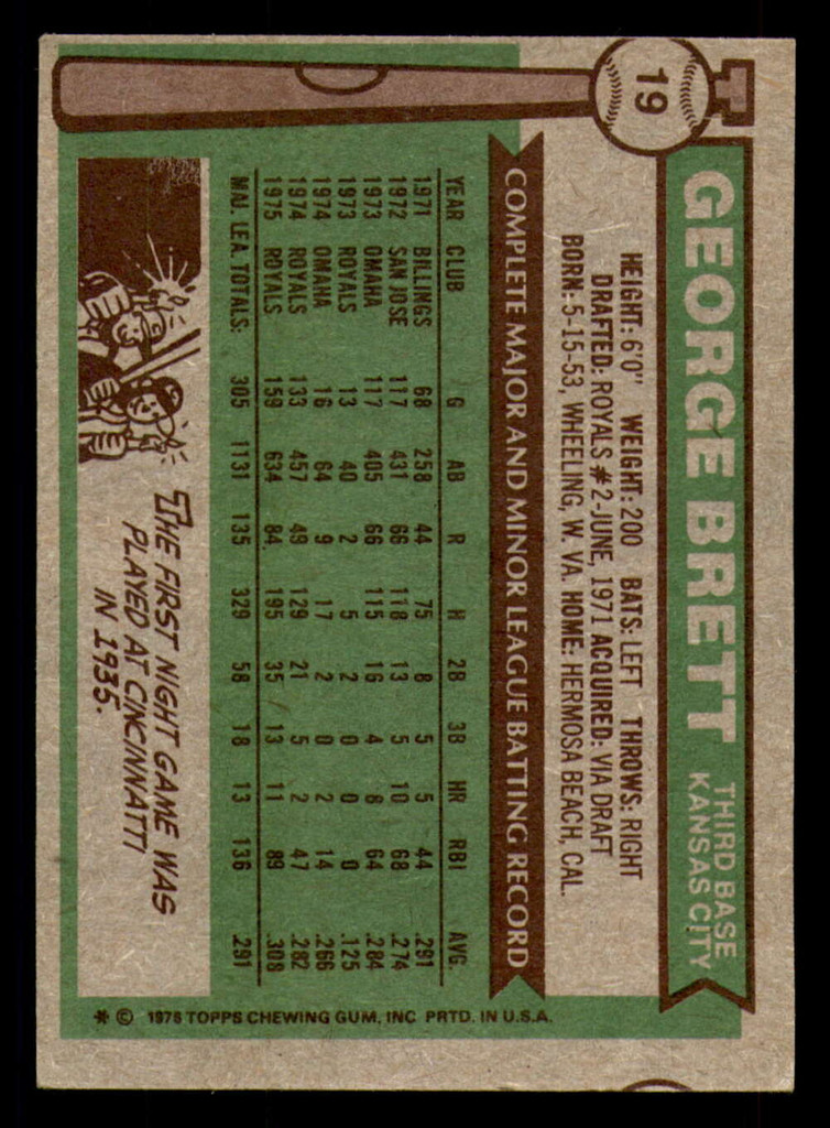 1976 Topps #19 George Brett Excellent+  ID: 358905