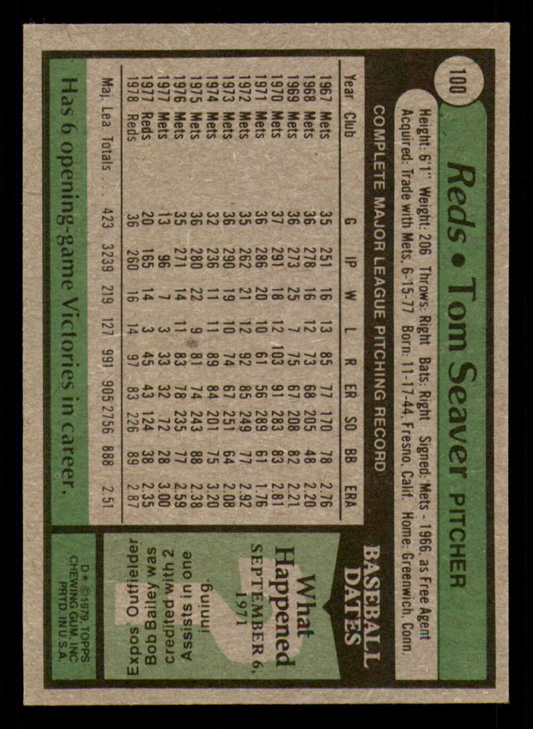 1979 Topps #100 Tom Seaver DP Excellent+  ID: 358972
