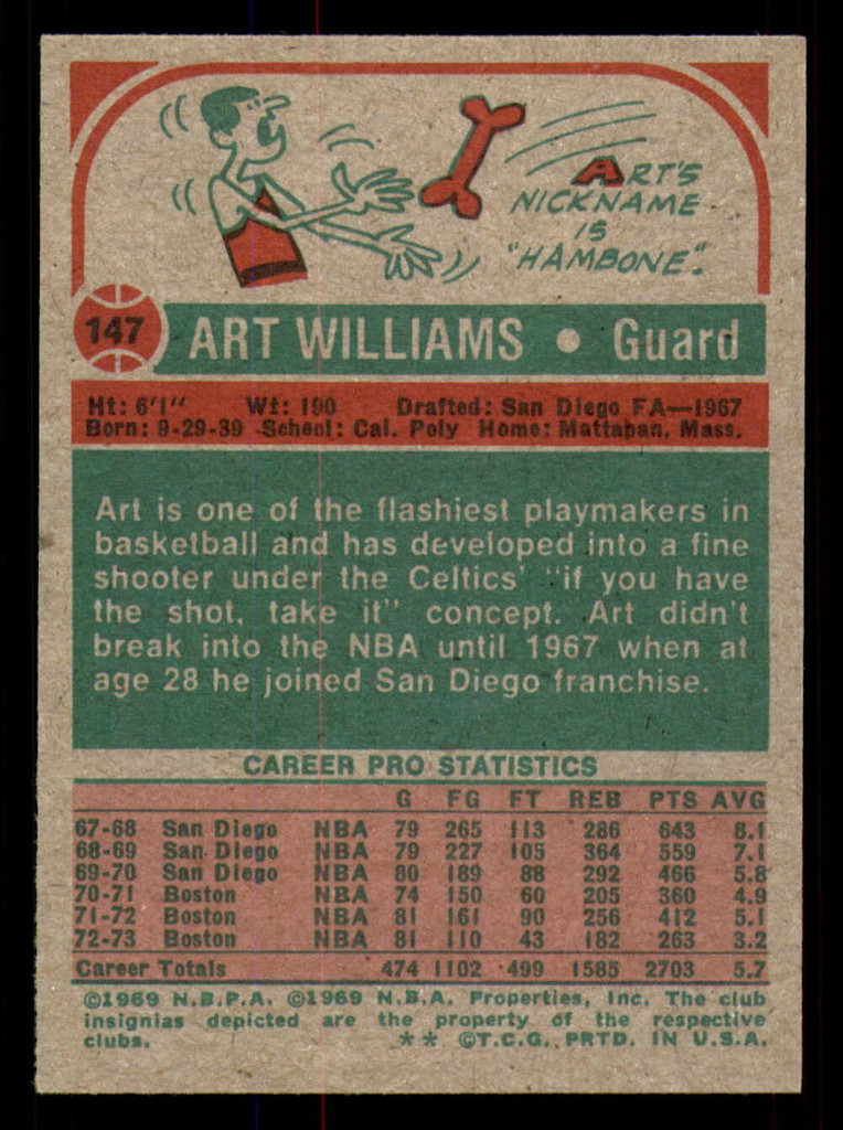 1973-74 Topps #147 Art Williams Ex-Mint  ID: 359075