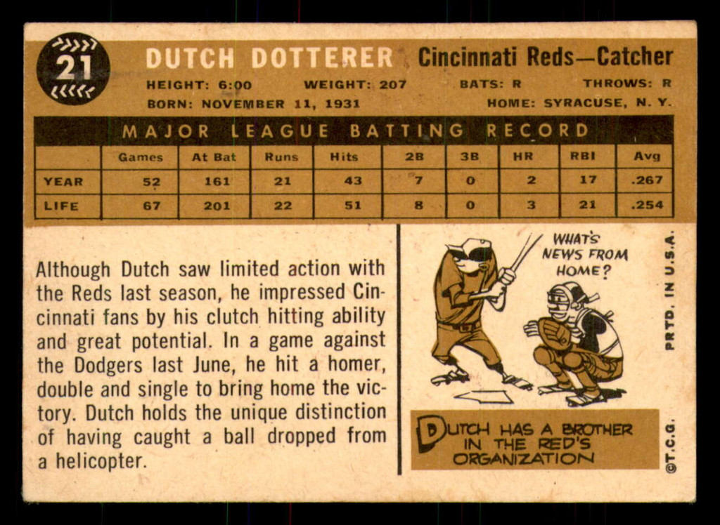 1960 Topps #21 Dutch Dotterer Very Good  ID: 359151