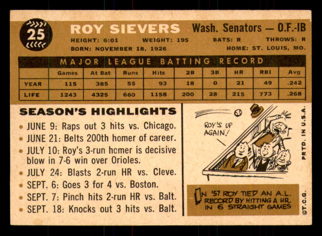 1960 Topps #25 Roy Sievers Ex-Mint  ID: 359159